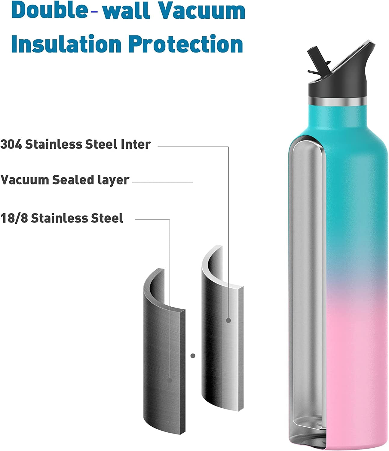 V1 Stainless Steel Bottle